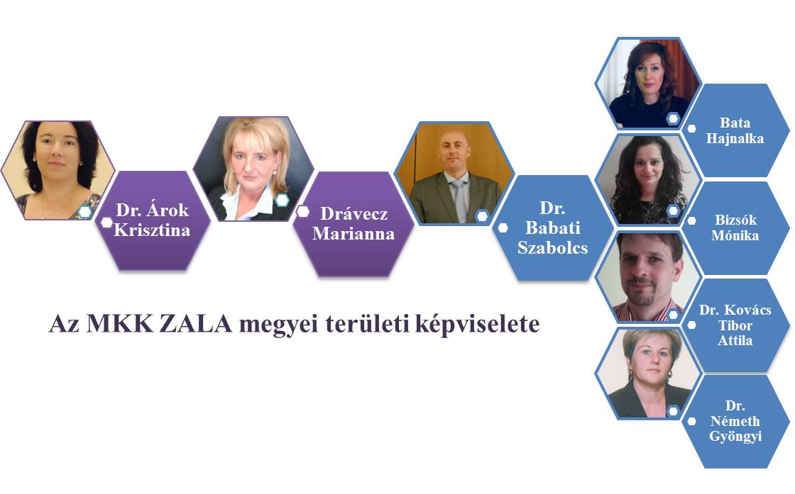 MKK Zala megyei Területi képviselete 2018